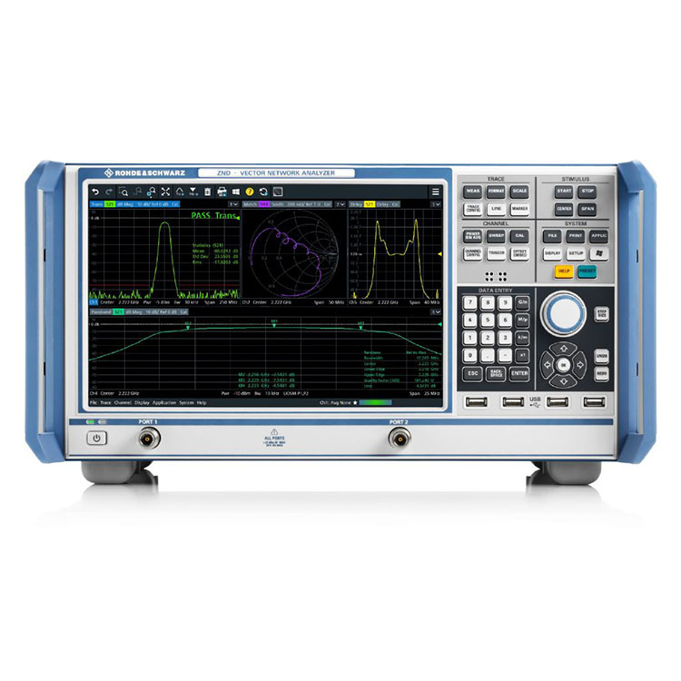 Penganalisis Jaringan Vektor R&S ZND